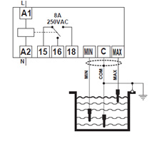 liquid-level-control